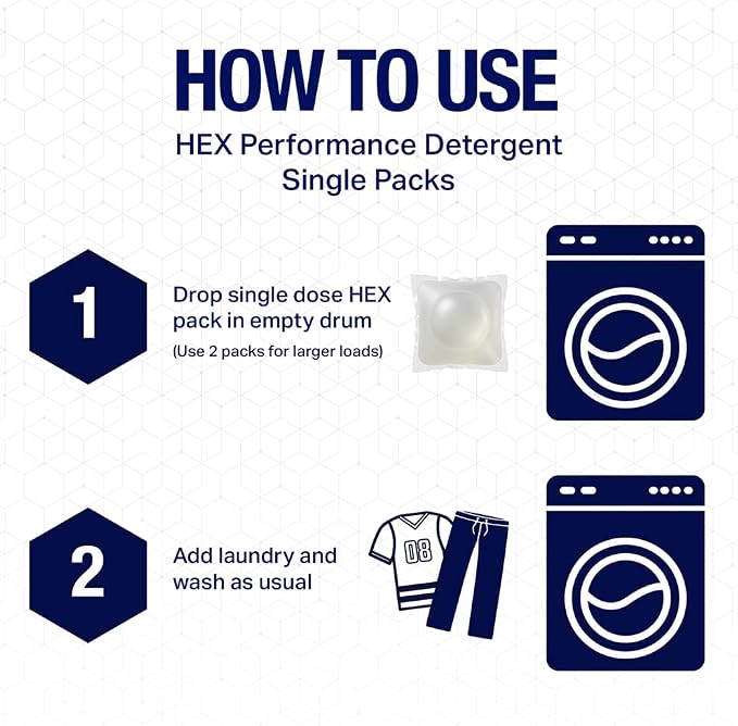 HEX Performance Laundry Detergent Packs, Unscented, 75 Count – Activewear Detergent Pods for Odor & Sweat Removal, Fragrance-Free Sport Wash, HE Compatible