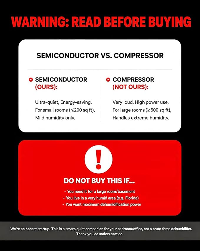 4 in1 Dehumidifier Humidifier Air Purifier with Aroma Diffuser Combo | Quiet Operation≤25db Automatic Humidity Control Replaceable Filter Combined Humidifying and Dehumidifying For Home Bedroom