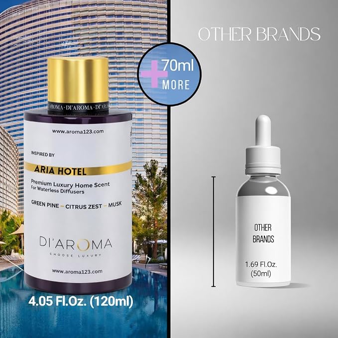 Di’Aroma Aria Hotel Aroma Oil Blend Plastic Purple Bottle 120ml Pack of 2, Resort Collection, Diffuser Aroma Oil Blends, Waterless Diffuser, Made in USA (Pack of Two 120ml, Aria Hotel)