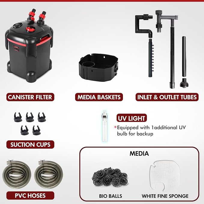 PONDFORSE Canister Filter, External Aquarium Filter Ultra-Quiet Water Circulation Cleaning Machine with Media for Fish Tanks and Aquariums