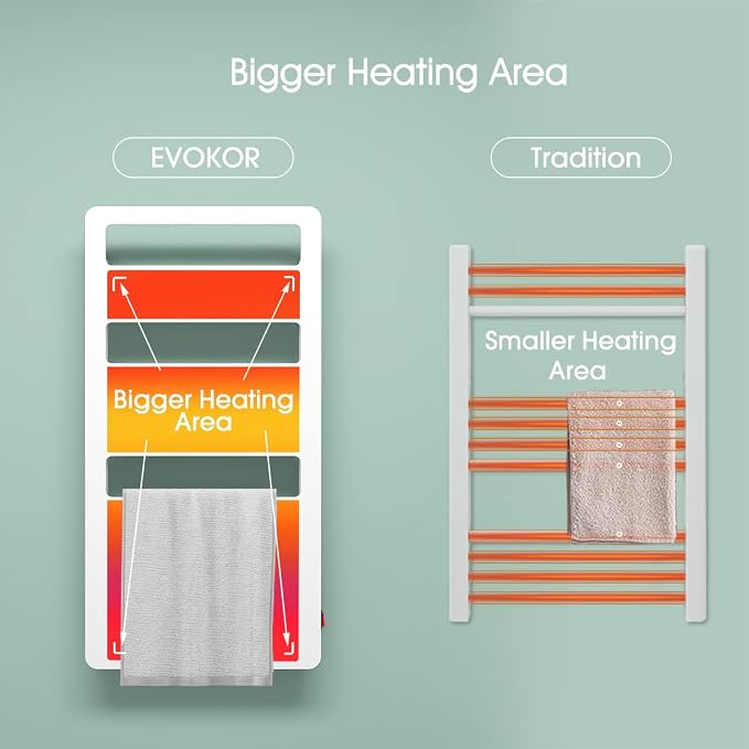 Heated Towel Rack for Bathroom, Towel Warmer Wall Mounted, Electric Towel Warmers for Bathroom, Bath Towel Heater, Towel Drying Rack- 35.4 x18 inch