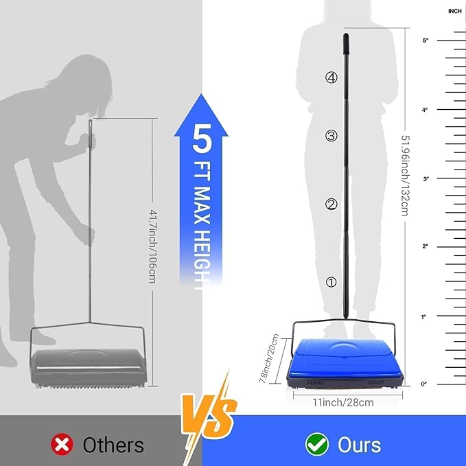 EZ SPARES Horsehair Carpet Sweeper Cleaner-5FT with Extension Pole for Any Height,Natural Water-Absorbent Horsehair Brush for Wet&Dry Spills, Soft on Carpet&Hardwood, Pet Hair Cleaner for Home(Blue)
