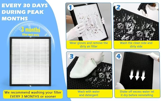 Busy Bee Replacement Filter Compatible with A-Len A350 Air Purifier, consisting of 2 Genuine HEPA Filters + 8 Carbon Fiber pre-Filters. Replacement Part Number: BF15A