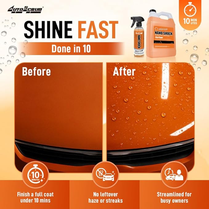 Nanoskin NANO SHOCK One-Step Ceramic Shield & Gloss 30 Gallons – SiO2 Spray Sealant, Clay Lubricant & Hydrophobic Coating | Easy Spray-On Wipe-Off Gloss for Cars, Trucks & RVs