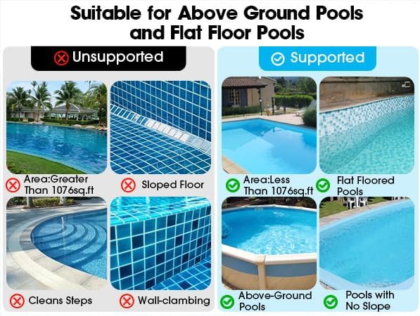 Portable Cordless Robotic Pool Cleaner - 130 Mins Runtime, Self-Parking, Automatic Vacuum for Inground Pools up to 1076 sq.ft, White