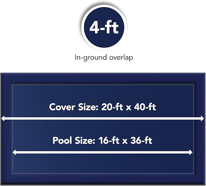 Blue Wave 16-ft x 36-ft Rectangular Leaf Net In Ground Pool Cover