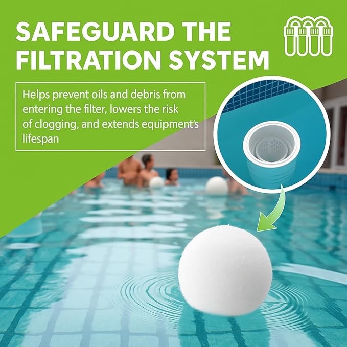 Hot Tub and Pool Scum Balls, Reusable Spa Scum Absorber, 3-Inch Floating Oil Remover, Washable & Durable Cleaner, Spa Sponge Balls, Helps Extend Filter Life (Pack of 6)