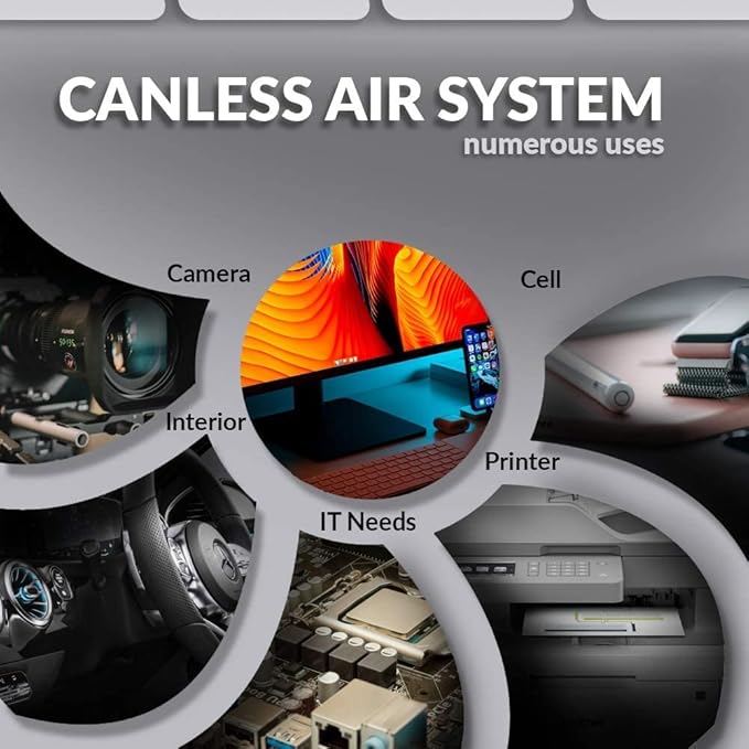 Canless Air Rechargeable Compressed Air Duster Can - Permanent - More Continuous Use Than Traditional Canned Air Dusters - Green Alternative for Computers & More - USA Made