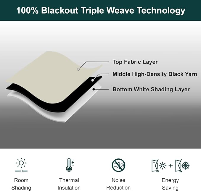Chicology Cordless Roman Window Shade, Del Mar Moon Shell, 27" W x 64" H | Cordless Child-Safe, Room Darkening UV, Inside/Outside Mount, True-to-Size No Cut, Rich Textured Fabric, Spot-Clean Care Only