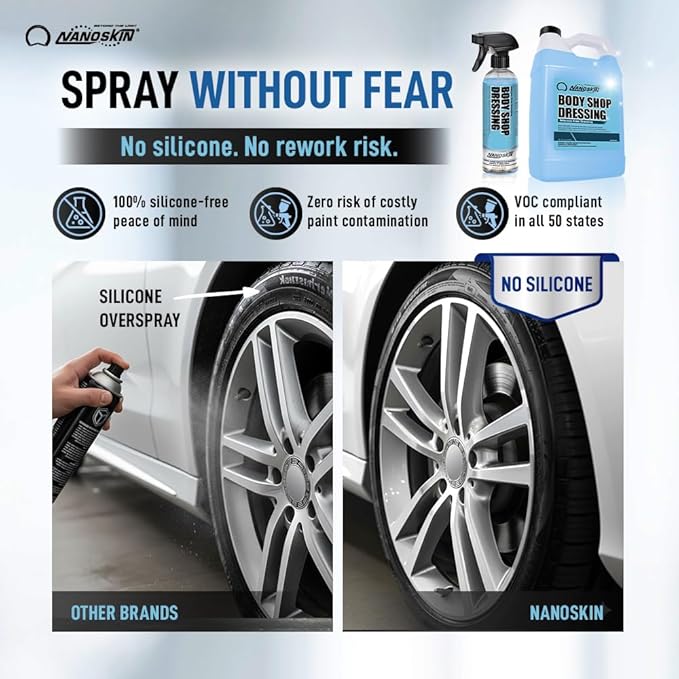 Nanoskin Body Shop Dressing 55 Gallons - Body Shop Safe, Silicone Free Formula | Restores Deep Black Color on Exterior Tires, Vinyl, Rubber, Plastic & Trim | Safe for Cars, Trucks, RVs, Boats & More