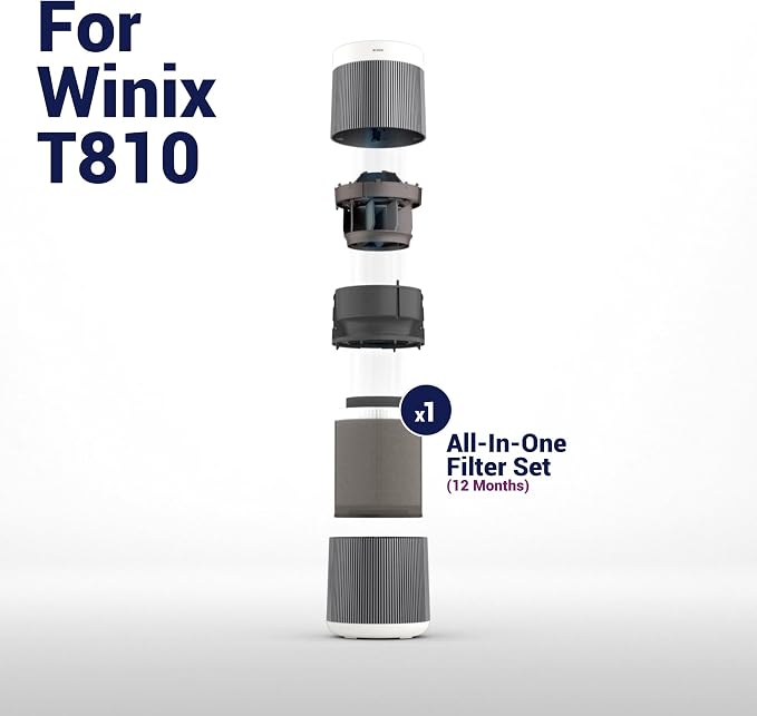 Winix Genuine Replacement Filter R for T810 Air Purifier