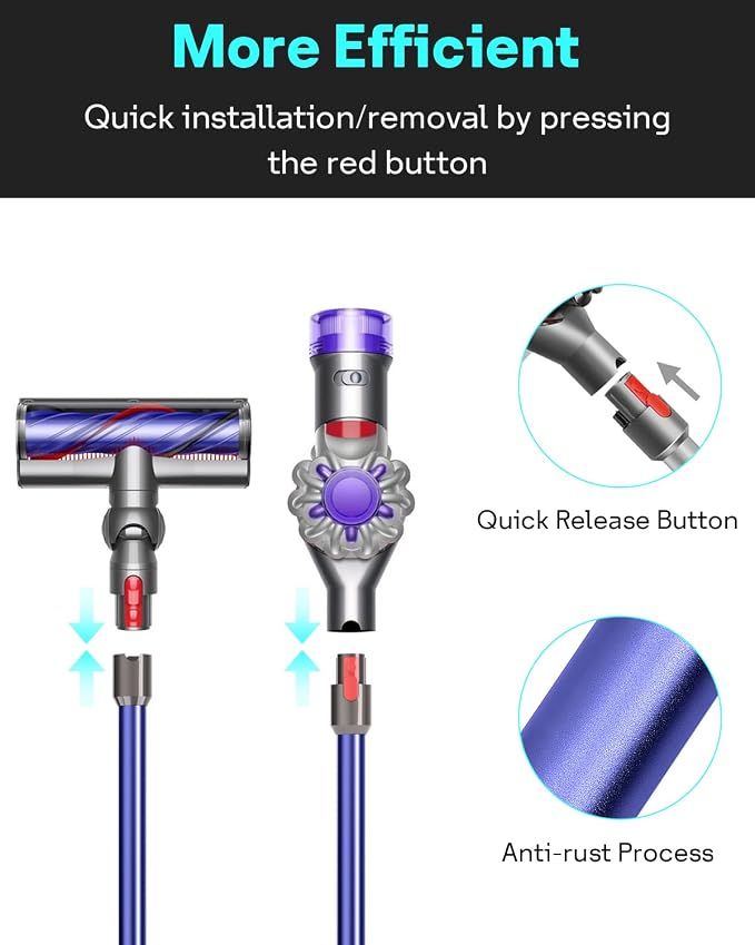 Leemone Replacement Wand Quick Release Wand for Dyson V7 V8 V10 V11 V15 Cordless Stick Vacuum Cleaner Extension for Dyson V11 V10 V8 V7 Handheld Trigger(Blue)