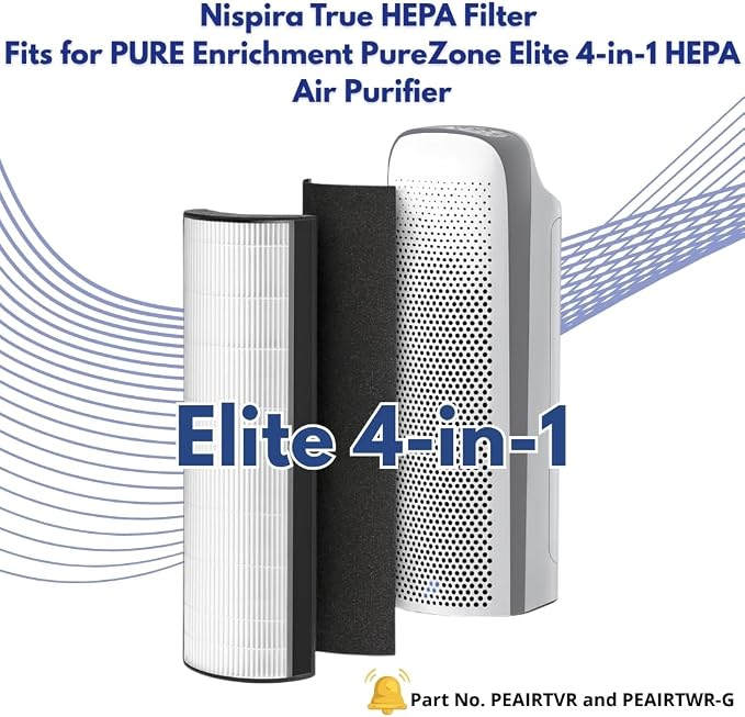 Replacement Filter PETWRFIL For Pure Enrichment PureZone Elite 4-IN-1 Tower Air Purifier PEAIRTWR 2-in-1 True HEPA (2 HEPA + 8-PreFilter)