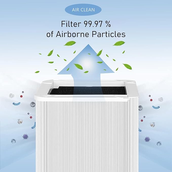211+ Auto Replacement Filter Compatible with Blueair Blue Pure 211+ Auto Air Cleaner Purifier, Foldable Particle and Activated Carbon Replacement Filter, 3 Pack