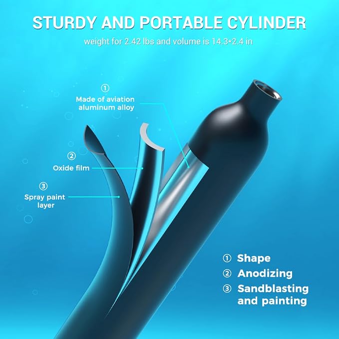 SMACO Mini Scuba Tank 0.5L Portable Reusable Diving Tank Emergency Diving Cylinder for Snorkeling, Freediving, Boat Cleaning & Air Backup Lightweight & Compact Design Pony Bottle S300