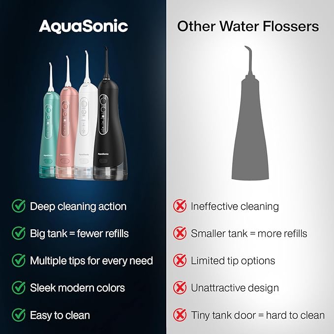AquaSonic Aqua Flosser PRO - Rechargeable Electric Cordless Water Flosser for Teeth, Gums & Tongue - Waterproof Modern Design, 300ml Large Tank, 3 Modes, 6 Jet Tips, Deluxe Tongue Nozzle - Optic White