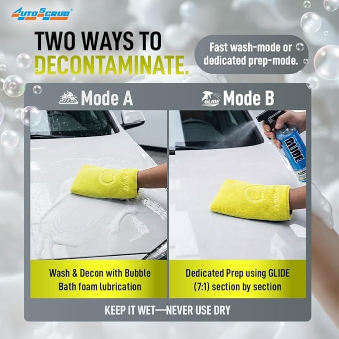 Nanoskin AUTOSCRUB 6" Surface Prep Mitt - Medium Grade - Patented Clay Bar Replacement Tool to Remove Embedded Contaminants Before Wax & Coating | Safe for Painted Surface, Glass, Plastic, Metal, etc.