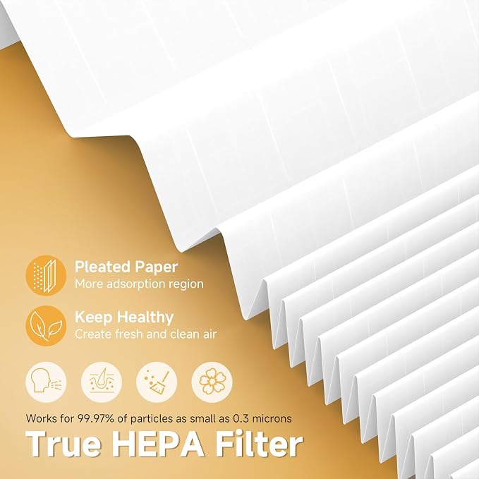 True HEPA Replacement Filter Compatible with uahpet Pet Air Purifier Slim, for Home Large Rooms, Pet Household, Includes 2 HEPA Filters and 6 Washable Pre-Filters