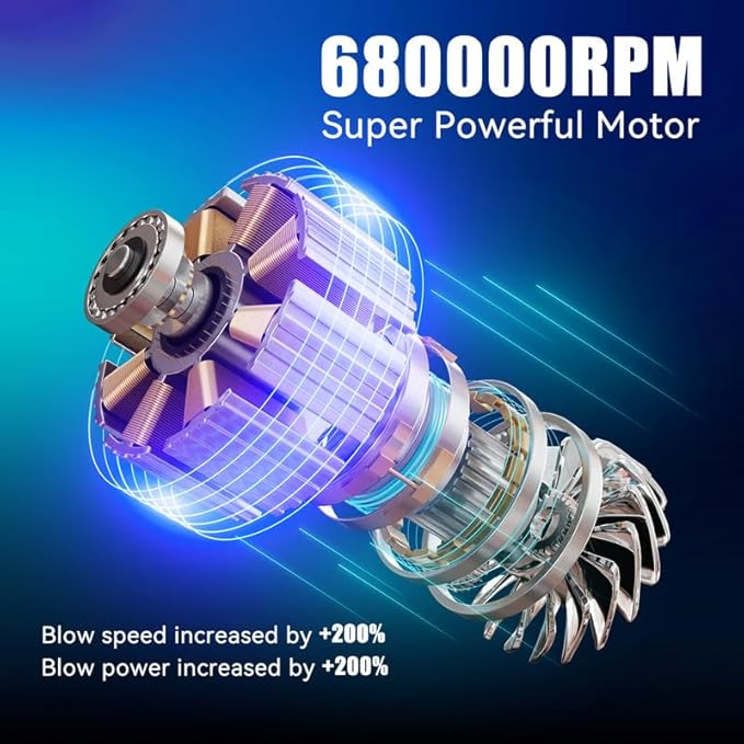 Compressed Air Duster 480000RPM Electric Air Duster Variable Speed 580G 4 Gear Adjustable Rechargeable Cordless Jet Dry Blower Turbo Fan Dryer Cleaning Air Blower Mini Car Vacuum Cleaner Army Green