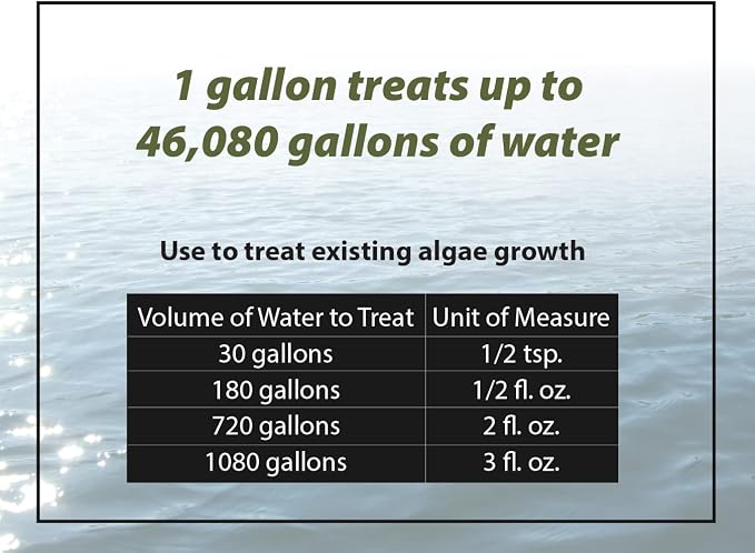 Bloom Buster Algae Control for Fish Ponds & Water Gardens - Gallon - Safe for Koi Fish, Goldfish & Plants - Controls Algae in Ponds & Water Features, EPA Registered