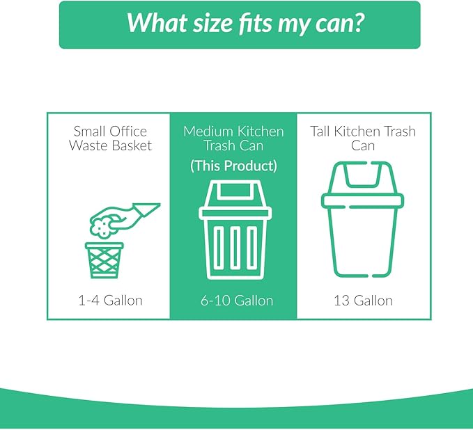 Reli. Compostable 6-8 Gallon Trash Bags | 200 Count Bulk | ASTM D6400 | Green | Eco-Friendly | For Compost