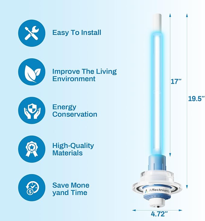 UVC Light for AC System, Air Scrubber Unit for HVAC Ducts and AC Coils Comes with Two UV-C Lamps, Used for Cleaning HVAC Ducts,50-BUVAS-E