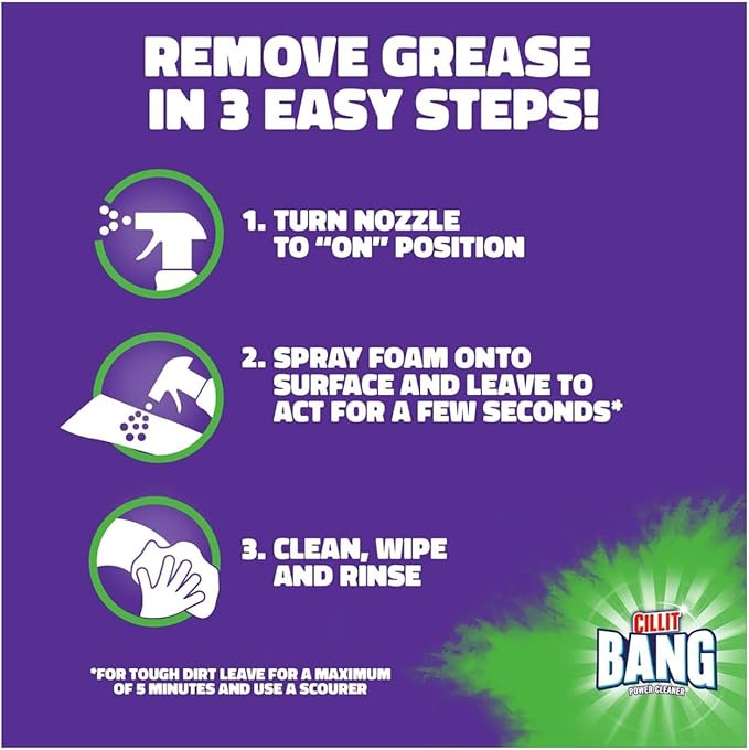 Cilit Bnag Power Cleaner Universal Degreaser Spray Cleaner - Pack of 3 (750ml each)