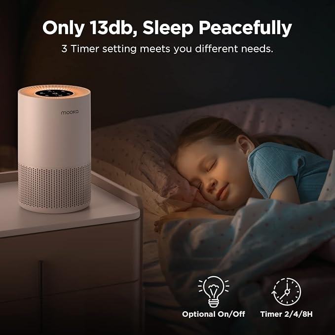 Air Purifiers for Home Large Room AP-S0610L and KJ190L Washable Filters, Fragrance Sponge, MOOKA H13 HEPA Filter Pet Air Purifier for Bedroom