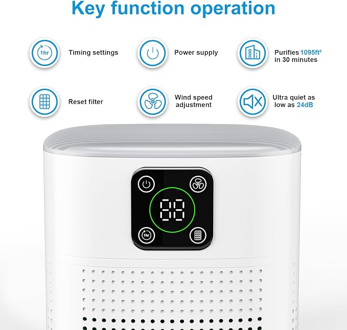 2 Pack Air Purifiers for Home Bedroom up to 2190ft², Honeyuan H13 HEPA Air purifier for pets with 360°Air Intake, 3 Fan Speeds, White