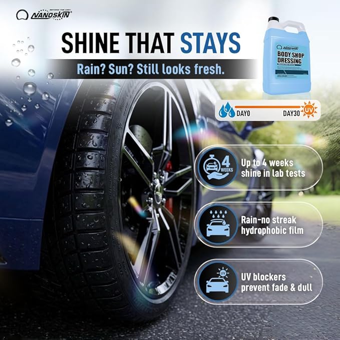 Nanoskin Body Shop Dressing 30 Gallons - Body Shop Safe, Silicone Free Formula | Restores Deep Black Color on Exterior Tires, Vinyl, Rubber, Plastic & Trim | Safe for Cars, Trucks, RVs, Boats & More