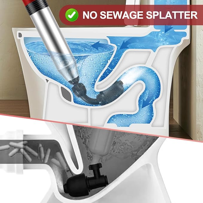 Electric Toilet Plunger High Pressure Electric Air Drain Blaster Gun with Visual Barometer，Air Power Plunger for Bathroom,Kitchen Bathtub Toilet Floor Drain Clogged Pipe