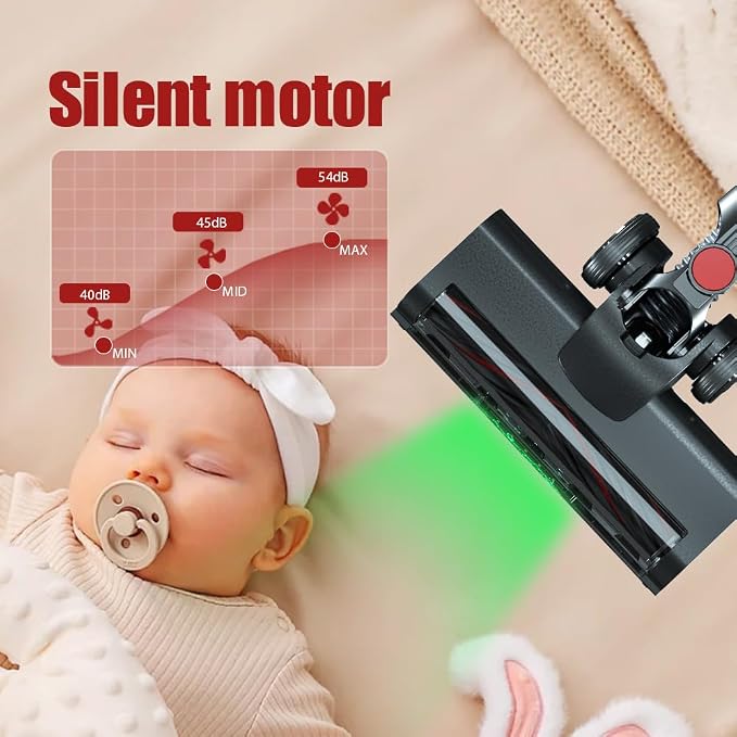Cordless Vacuum Cleaner, Home Lightweight Cleaner with LED Display, 3 Modes 6 in 1 Stick Vacuum House Rechargeable of 45Min Detachable Battery Self-Standing Cleaner Floor Carpet Pet Hair