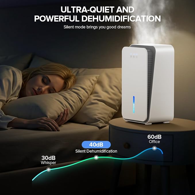 1000 sq.ft Dehumidifier for Home, Dehumidifiers for Basement, Bathroom, Bedroom with Auto Shut Off and Drain Hose, Built-in Aromatherapy Diffuser, 7 Colors LED Light, Quiet Sleep Mode(White)
