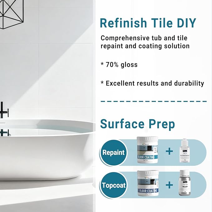 DWIL Bathtub Paint, Tub and Tile Refinishing Kit 32oz with Tools, Easy to Use Countertop Paint, Tub Refinishing Kit for Bathroom & Kitchen on Tile, Sink, 40-50sq.ft(White)