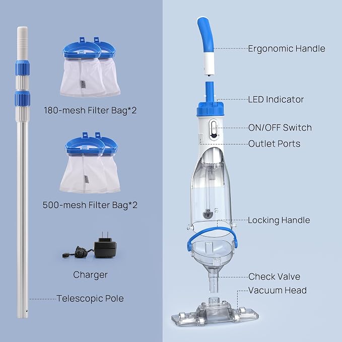 Cordless Handheld Pool Vacuum for Above Ground & Inground Pools, Consciot Rechargeable Pool Cleaner with 1110 GPH Suction, Telescopic Pole up to 87.5", 60Min Runtime, See-Through Head for Spas & More