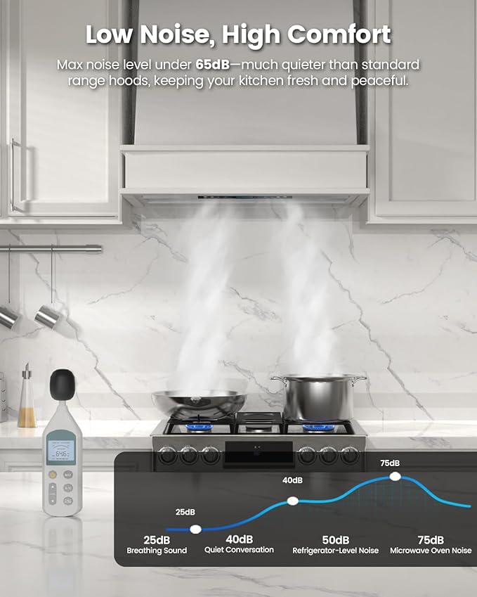 JOCO 42 Inch Range Hood Insert, 900 CFM Stainless Steel Built-In Kitchen Vent Hood, Convertible for Ducted or Ductless Installation, 4-Speed Gesture/Touch/Remote Control, Model B02-42G