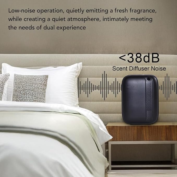 Hotel Waterless Essential Oil Diffuser – Include Top6 Scent Oil - 400ml/2000 Sq Ft - Aromatherapy Scent Diffuser Machine, Oil Diffusers for Home Bedroom, Large Room, spa,Office & Car, Air Diffuser