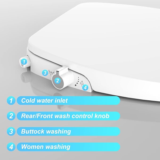 Round Bidet Seat with Dual Nozzle, Non Electric Toilet Bidet Attachment for Hygiene and Bathroom Use, Adjustable Water Stream and Self Cleaning Nozzles, PP Toilet Seat for Home