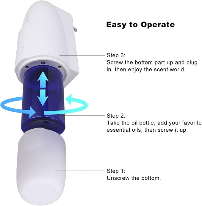 Upgraded Scent Air Machine, Smart Atomizing Essential Oil Diffuser, 100ML Plug in Aromatherapy Diffuser for Home, Hotel, Spa, Sauna