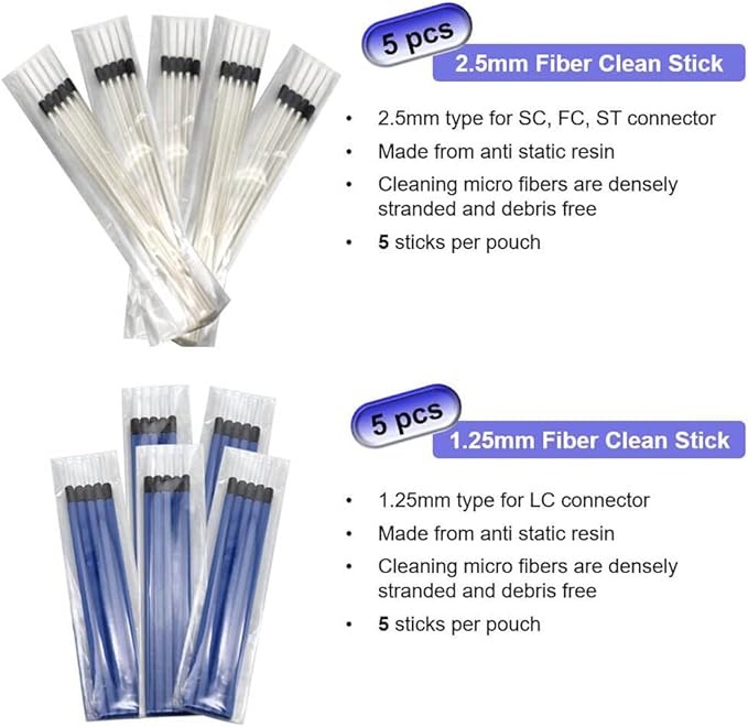 Fiber Optic Cleaning Kit Fiber Optic FTTH Cleaner Tools with 1.25mm / 2.5mm Fiber Optic Cleaner Pens and Cleaning Sticks Wipes for Cleaning FC SC ST LC MU Connectors
