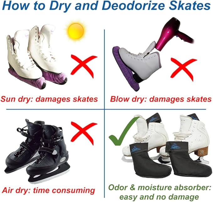 Odor Eliminator Moisture Absorber (1 pair) for Ice Skates, Roller Skates, Hockey Skates, Ski Boots, Work Boots, Sneakers