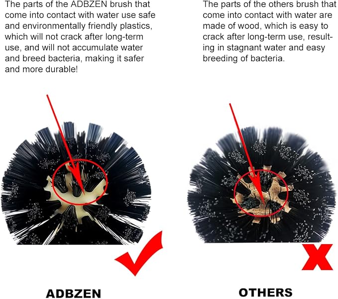 Coffee Filter Cleaning Brush of Coffee Espresso Machines Barista Tools Specially Designed for Coffee 51mm Portafilter Basket