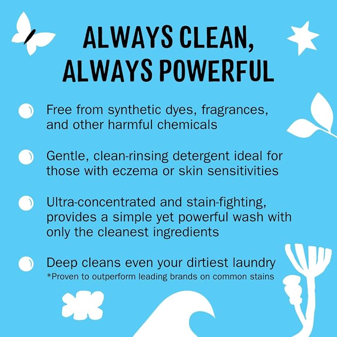 Molly's Suds All Natural Laundry Powder 120 loads - Free of Harsh Chemicals, Gentle on Sensitive Skin and Eczema. Contains Pure Peppermint Essential Oil.