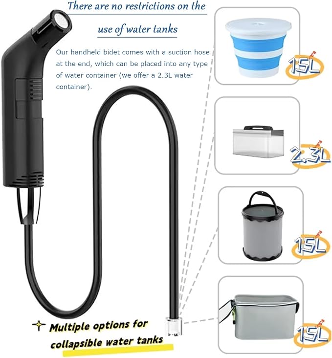 Portable Electric Bidet, Portable B-idet for Travel Rechargeable with 2.3L Water Tank, Mini Handheld High Pressure B-idet Sprayer P-ortable for Bathroom, RV Car Camping