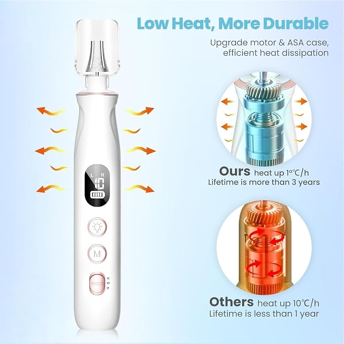 Electric Nail File Drill, Cordless Thick Toe Nail Grinding File for Seniors, Rechargeable Nail Filer, Buffer, Sander, Remove Cuticles, Callus, Gifts for Women & Men