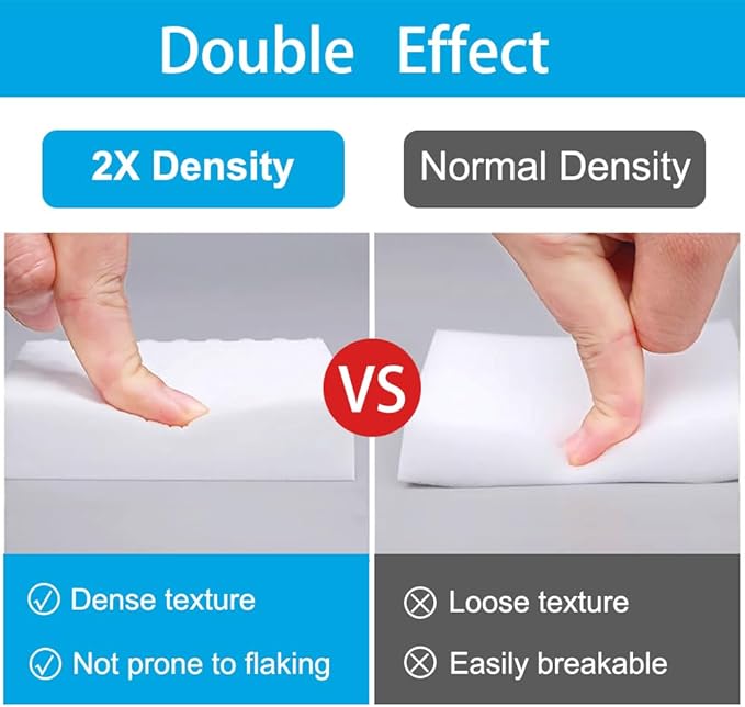 SmilinFit Magic Cleaning Erasers, Kitchen Sponge 10 Pack 2X Density Melamine Sponge Foam Pads, Multi-Functional Car Cleaning Supplies Cleaner for Kitchen, Bathroom, Shower, Window, Wall Cleaner