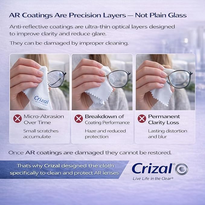 Crizal Lens Cleaning Kit – 3 Cloths +3 Solutions – Designed & Tested for AR-Coated Lenses – Complete AR Lens Care System