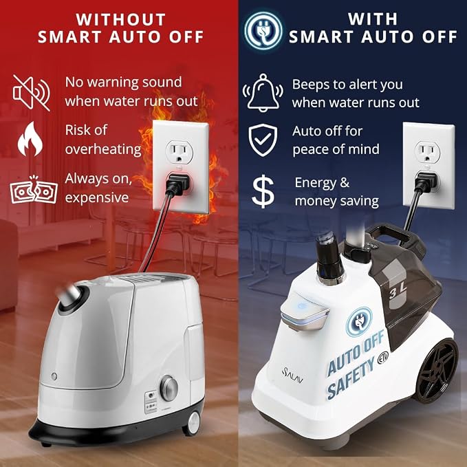 SALAV® Heavy Duty Smart Auto Shut-off Commercial Full-Size Garment Steamer, Beeping Alert when Water Runs out, Foot Pedal Control, XL 3L (101.5 oz) Tank, 1800 watts, 90+min of Continuous Steam, White