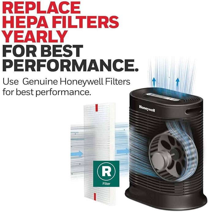 Honeywell HEPA Air Purifier Filter R, 6-Pack for HPA 100/200/300, 3000 and 5000 Series - Airborne Allergen Air Filter Replacement Targets Wildfire/Smoke, Pollen, Pet Dander, and Dust