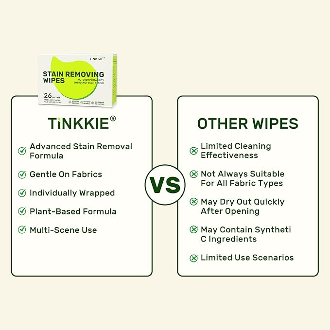 100 Pack Stain Remover Wipes for Clothes & Fabric – Instant Clothing Stain Remover for Shoes, Shirts & Jackets, Individually Wrapped Portable Wipes for Travel & On-the-Go Cleaning